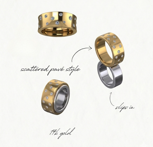 Custom Oura Ring Cover