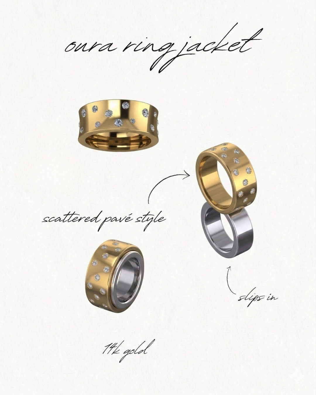 Custom Oura Ring Cover